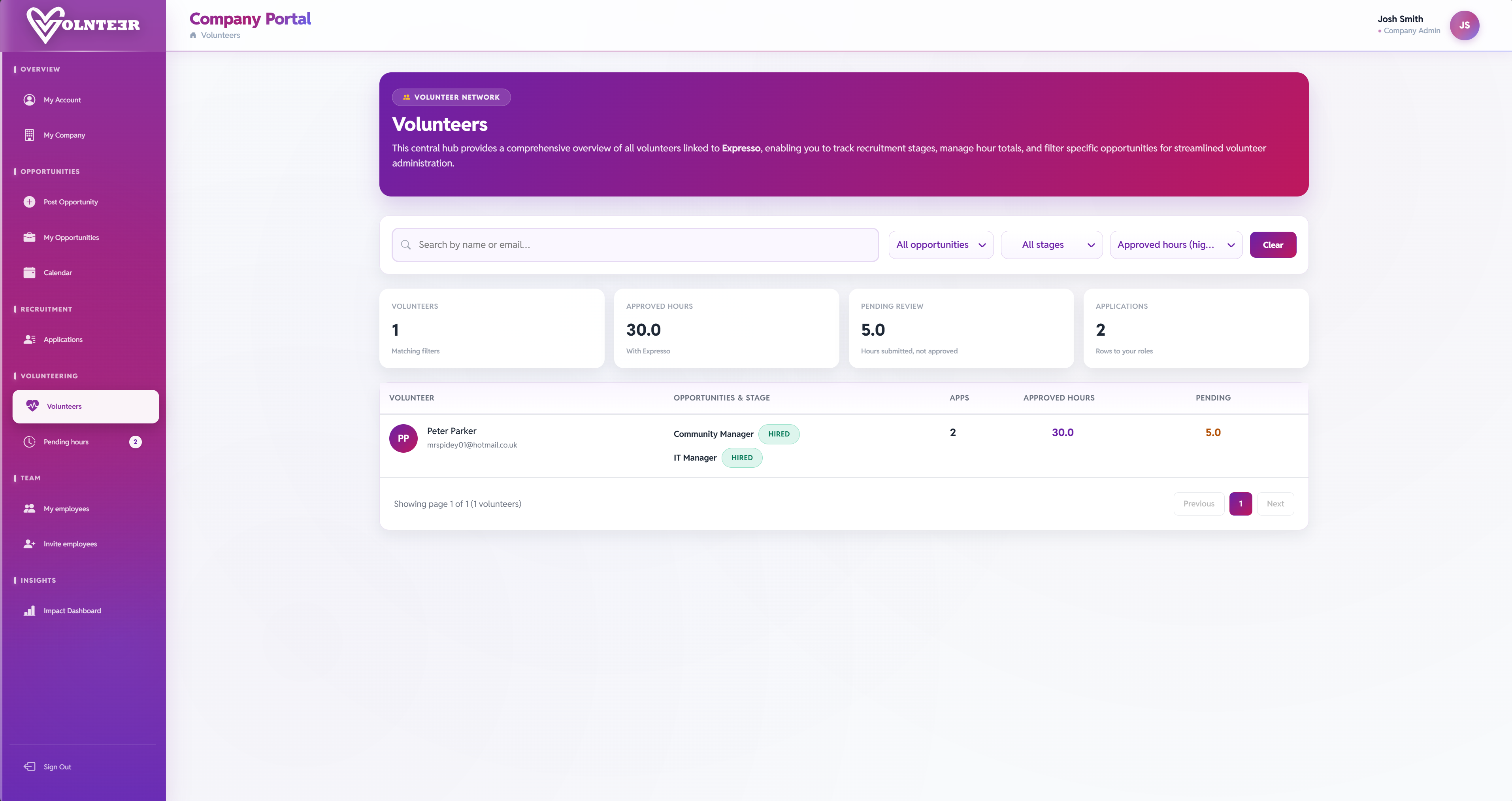 Volunteer Roster — product screenshot